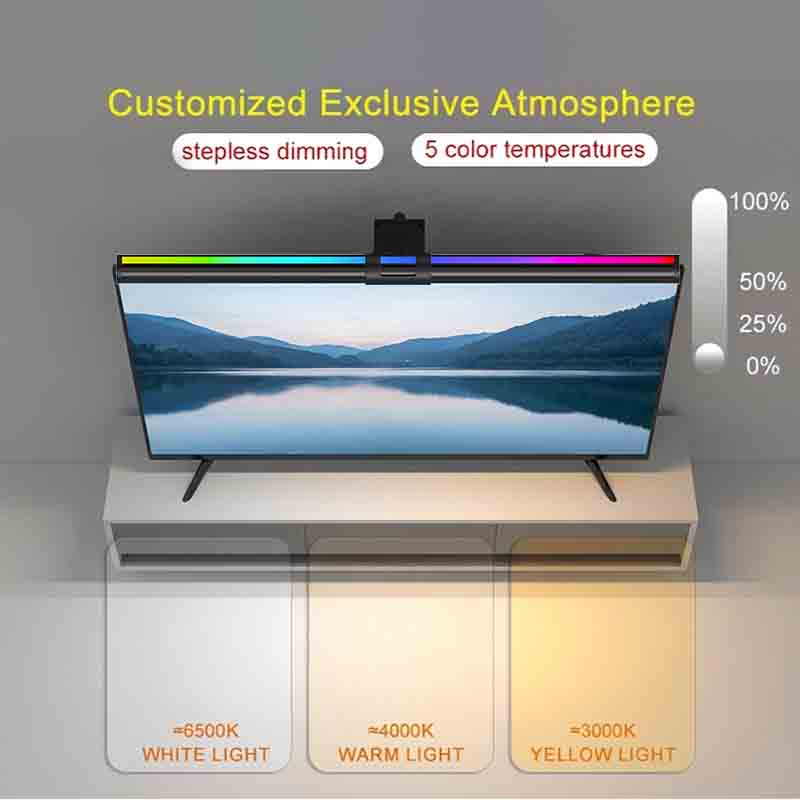 Światło RGB 60/80cm, oświetlen – Home Improvement Game recenzja i cena